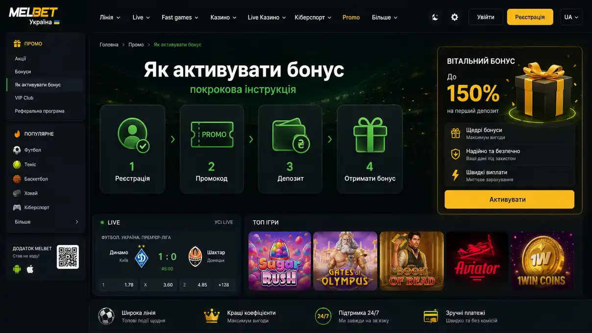 Покрокова схема активації бонусу Melbet: реєстрація, промокод, депозит, отримання бонусу